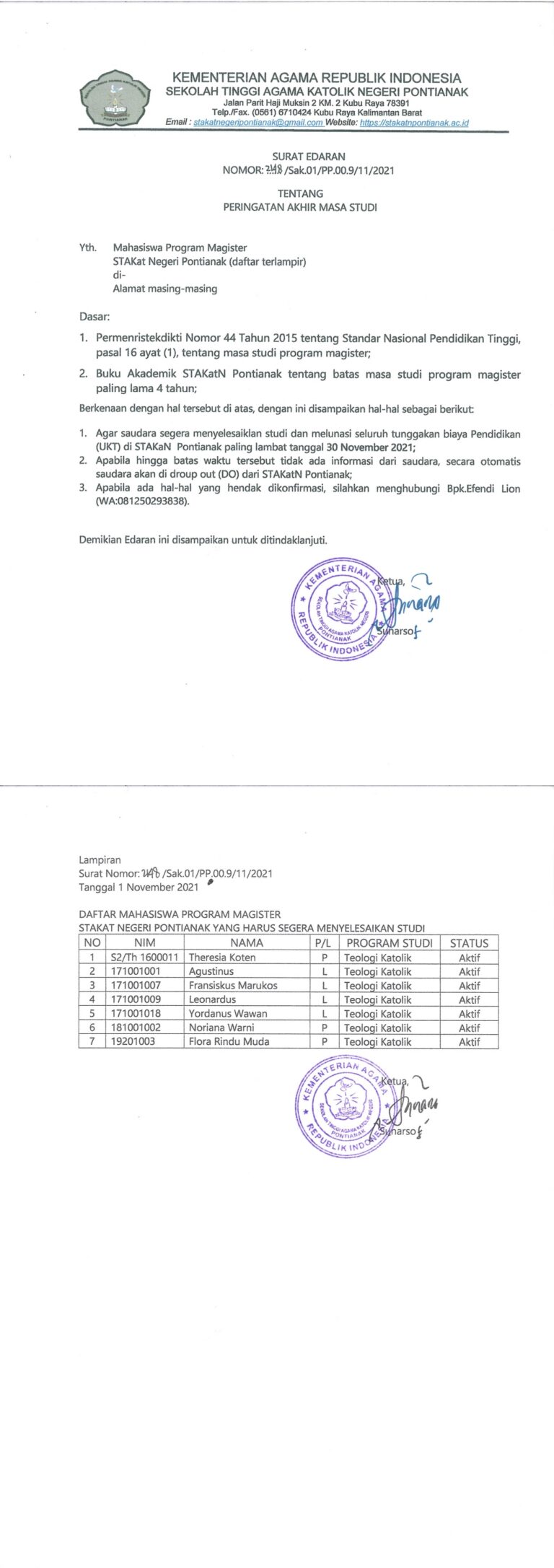Peringatan Akhir Masa Studi Program Magister